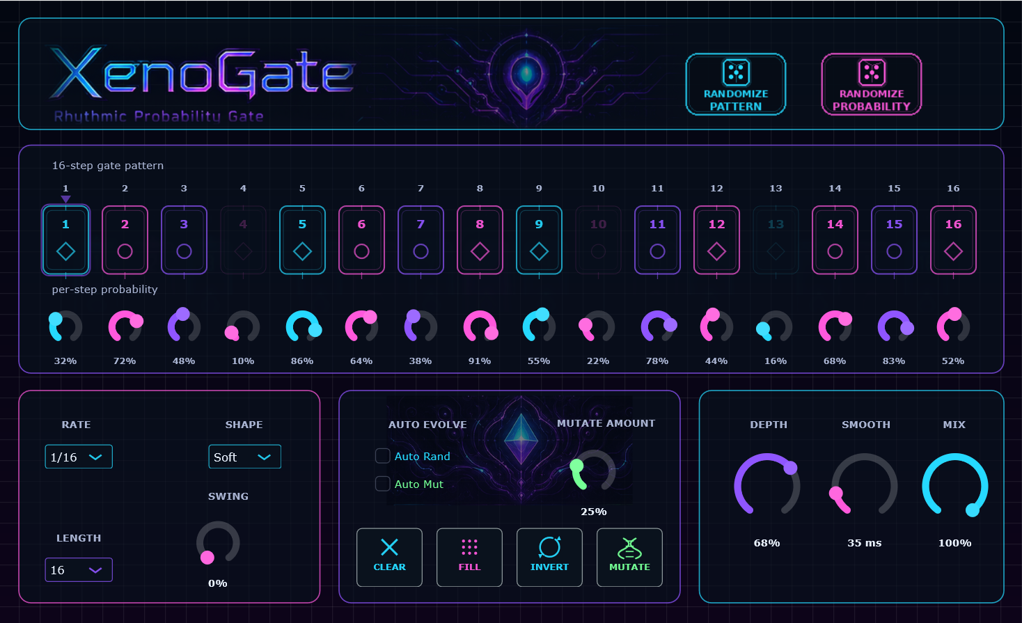 XenoGate interface