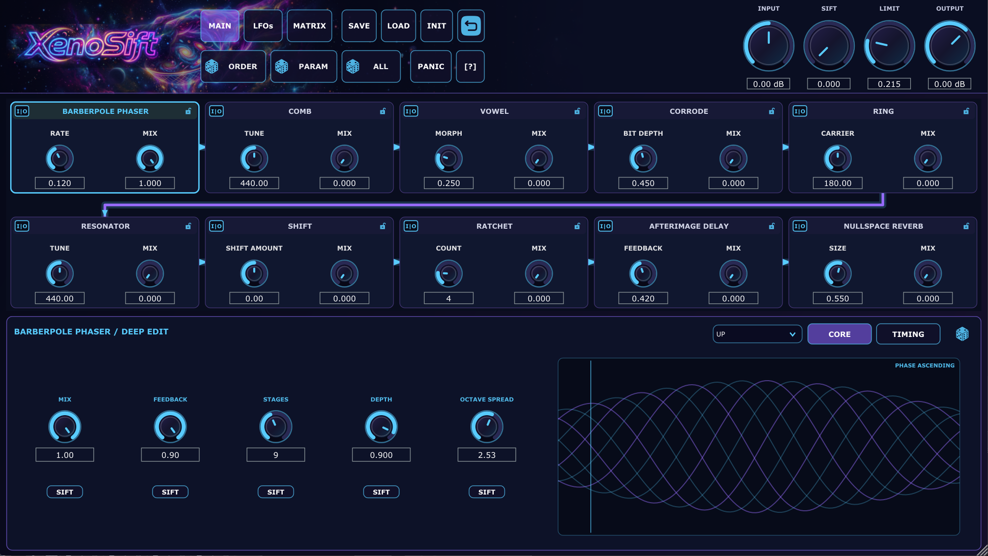 XenoSift main interface